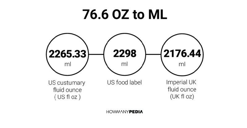 76-6-oz-to-ml-howmanypedia