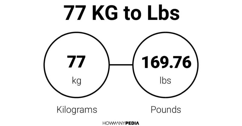 77 KG to Lbs