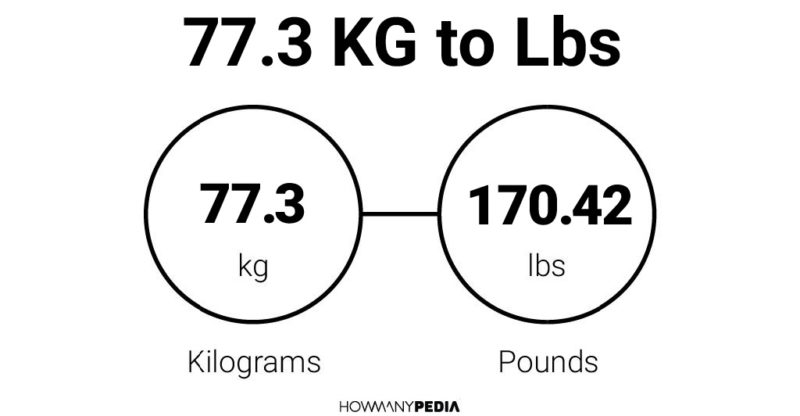 77.3 KG to Lbs