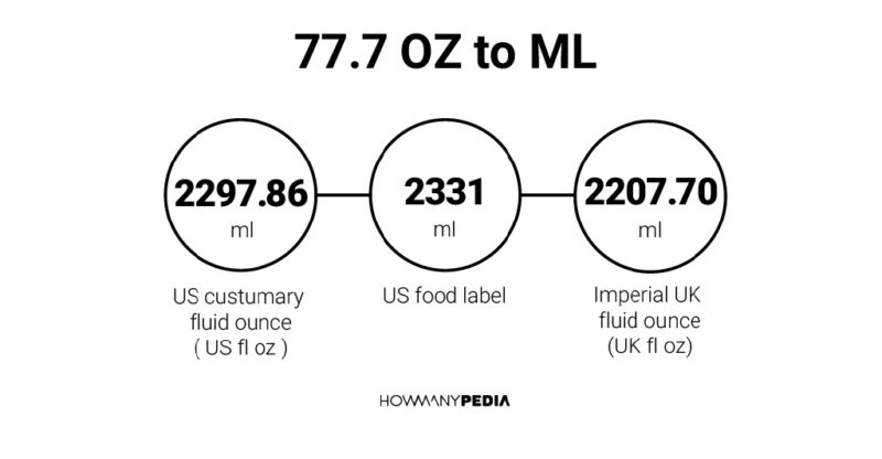 77.7 OZ to ML