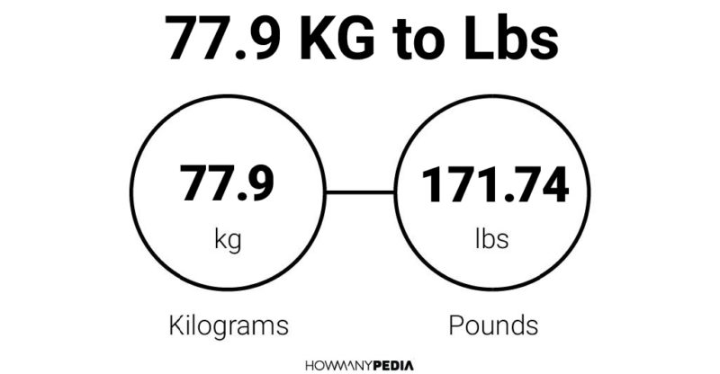 77 lbs 2024 in kg