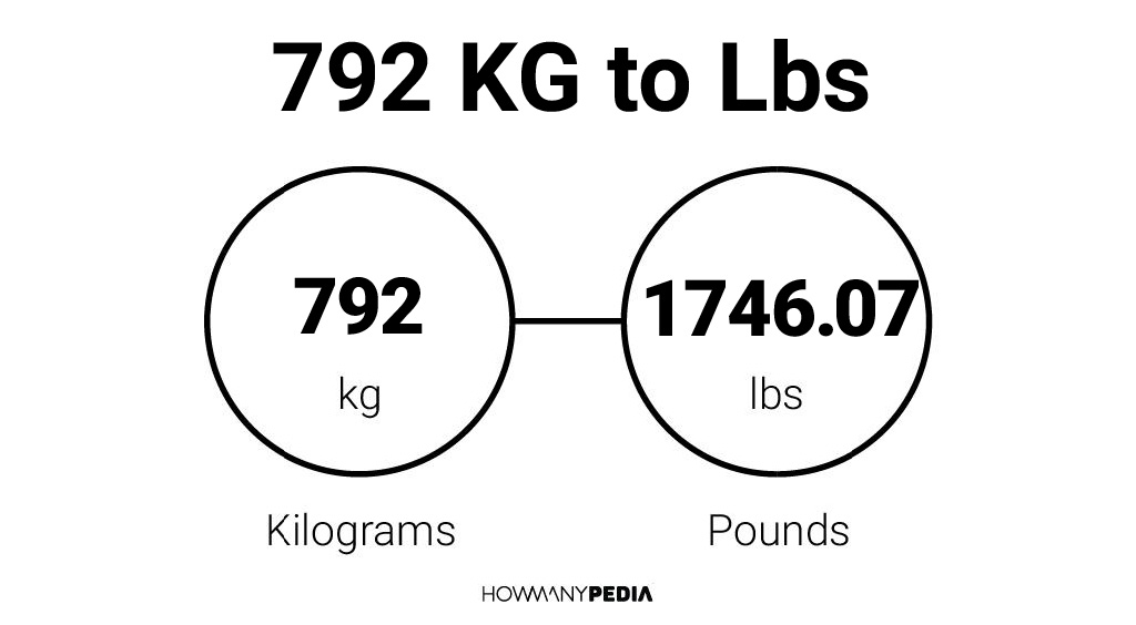 792 KG to Lbs – Howmanypedia.com