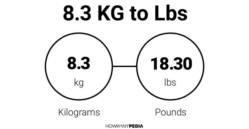 8.3 kg in on sale lbs