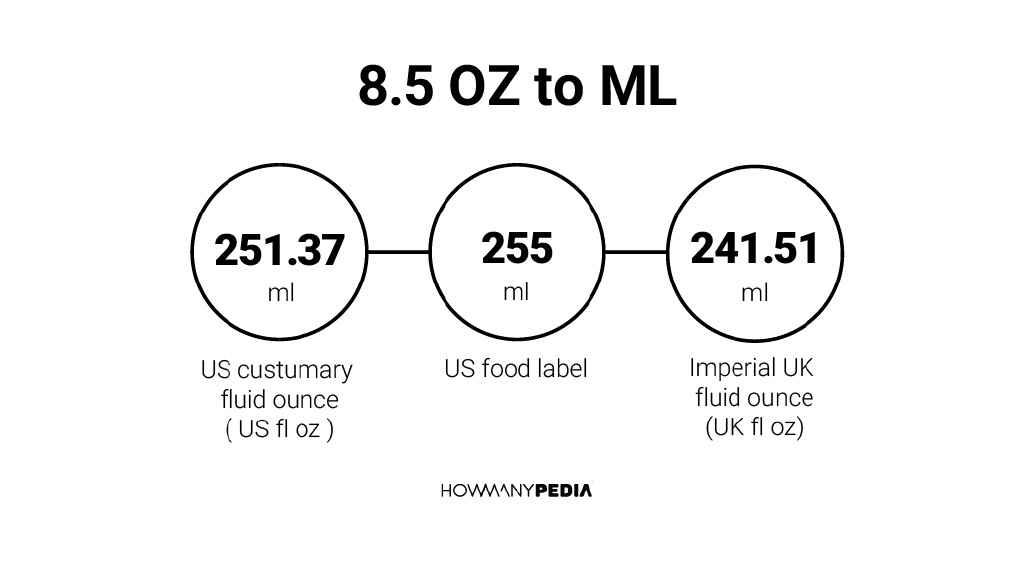 8-5-oz-to-ml-howmanypedia