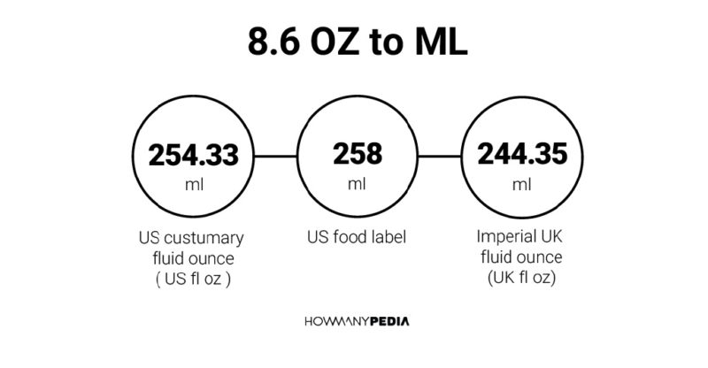 8.6 OZ to ML