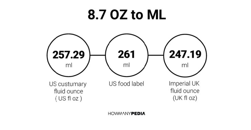 8.7 OZ to ML