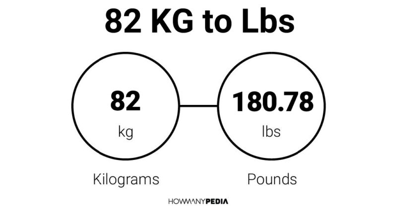 82 KG to Lbs