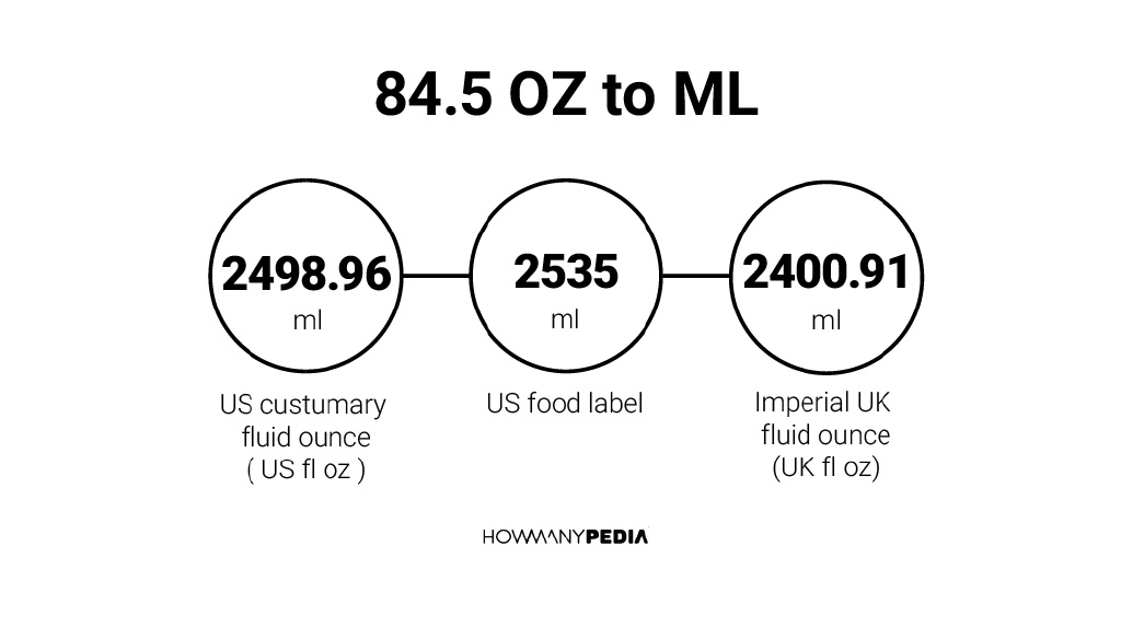 84-5-oz-to-ml-howmanypedia