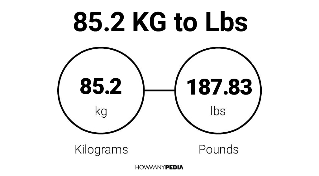 85 2 KG To Lbs Howmanypedia