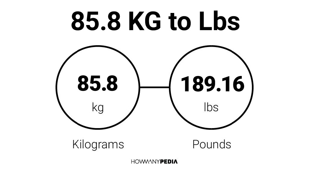 85-8-kg-to-lbs-howmanypedia