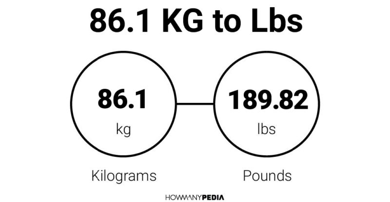 86 kilos in on sale lbs