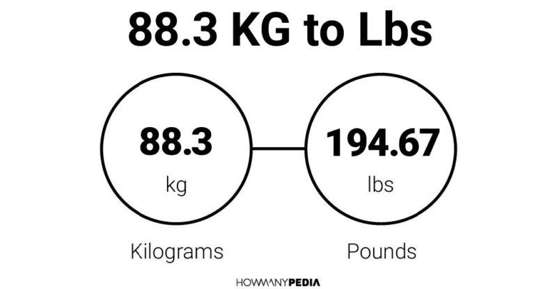 88.3 KG to Lbs