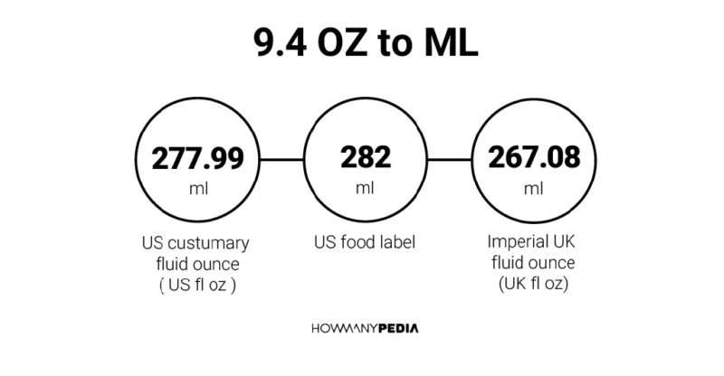 9.4 OZ to ML