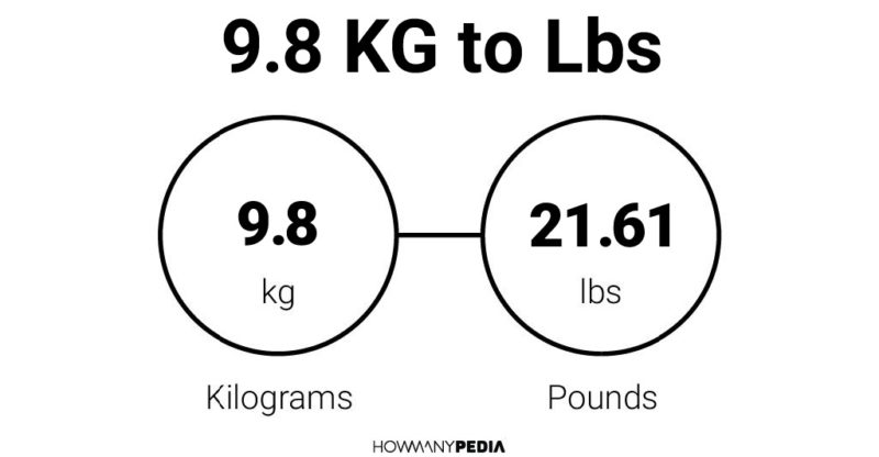 9.8 KG to Lbs