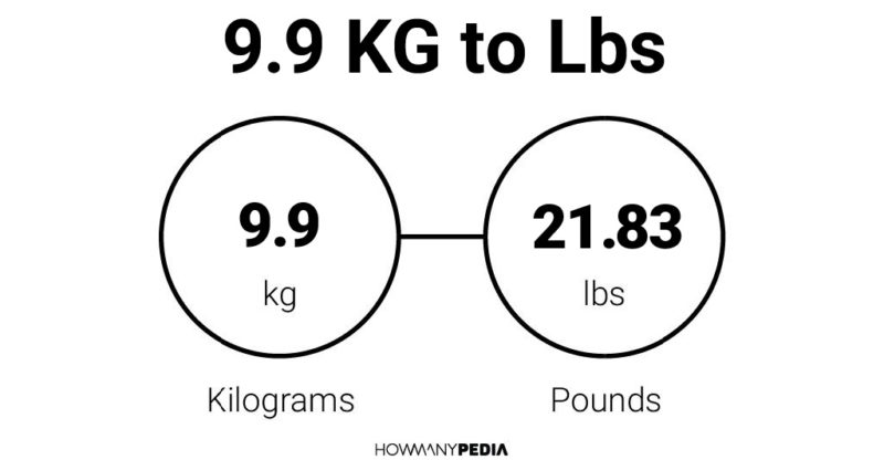 9.9 KG to Lbs