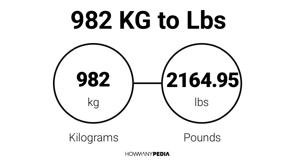 982 KG to Lbs – Howmanypedia.com