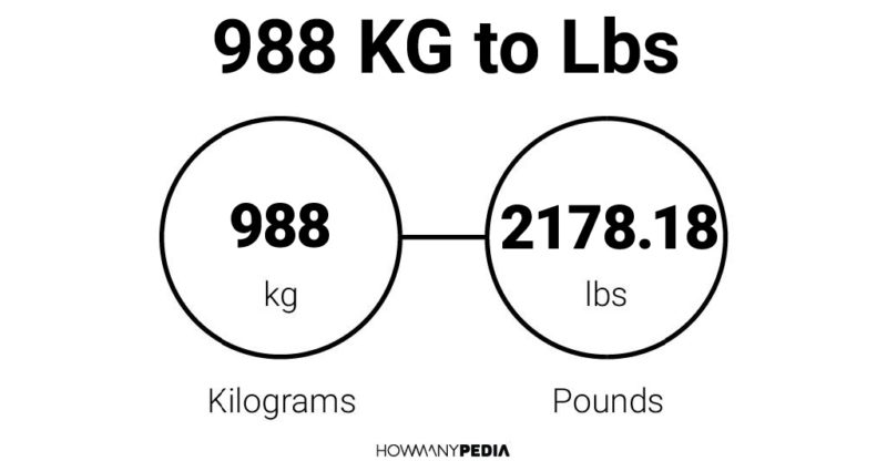 988 KG to Lbs