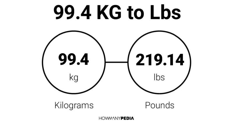 99.4 KG to Lbs