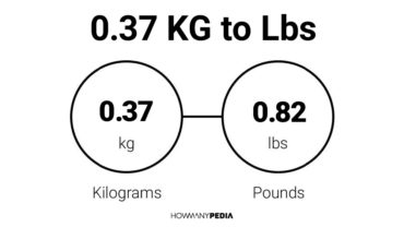 0.37 KG to Lbs