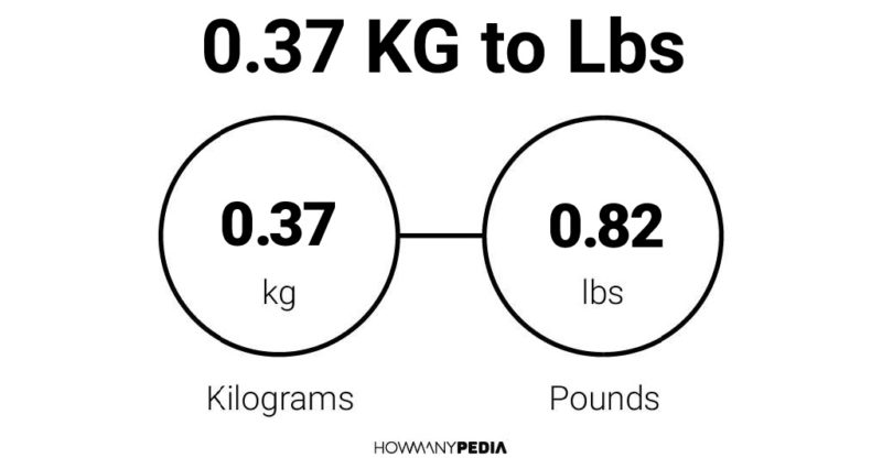 0.37 KG to Lbs