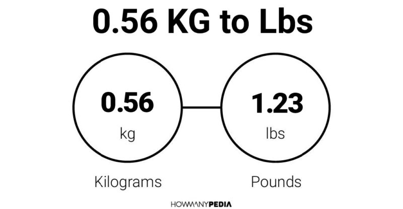 0.56 KG to Lbs