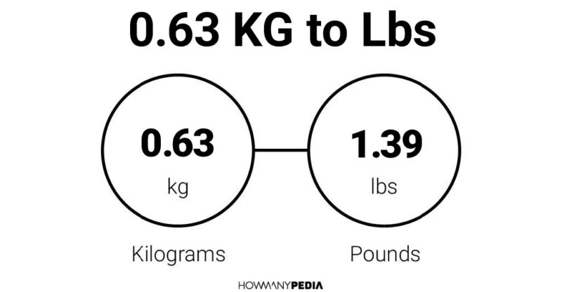 0.63 KG to Lbs