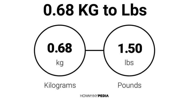 0.68 KG to Lbs