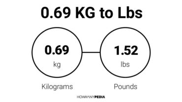 0.69 KG to Lbs