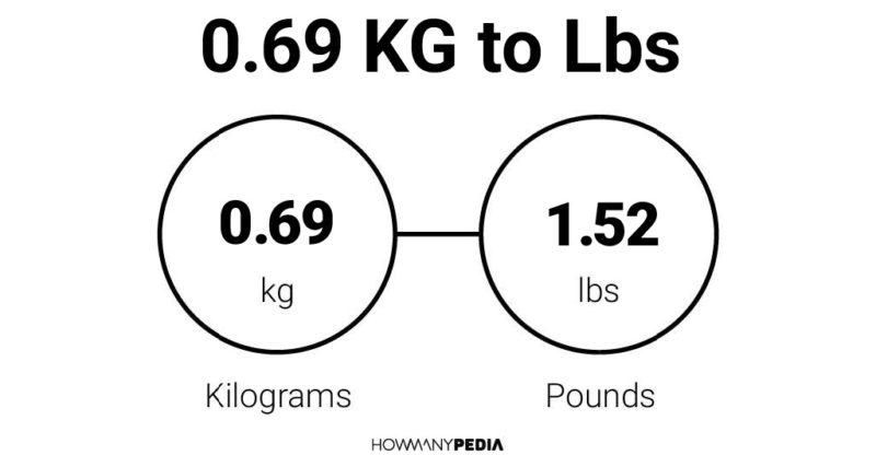 0.69 KG to Lbs