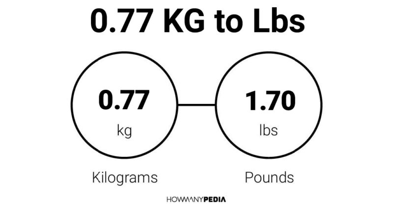 77 pounds in discount kg