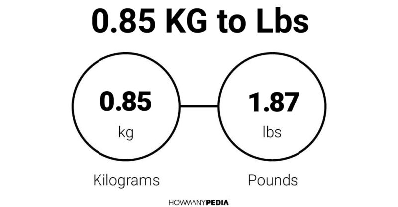 0-85-kg-to-lbs-howmanypedia