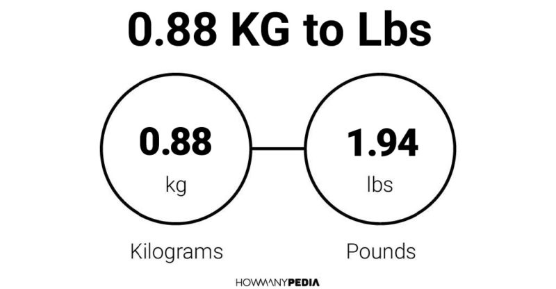 0.88 KG to Lbs