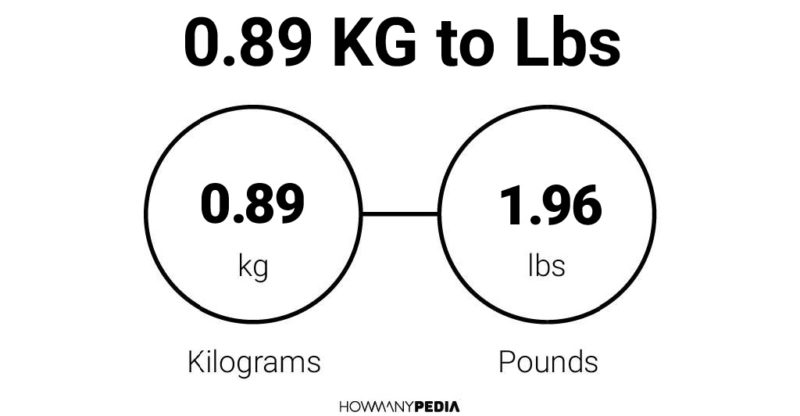 0.89 KG to Lbs