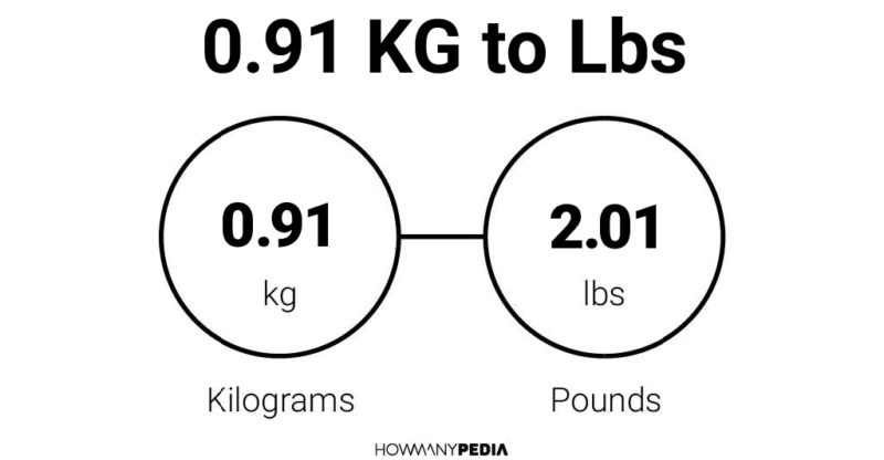 0.91 KG to Lbs