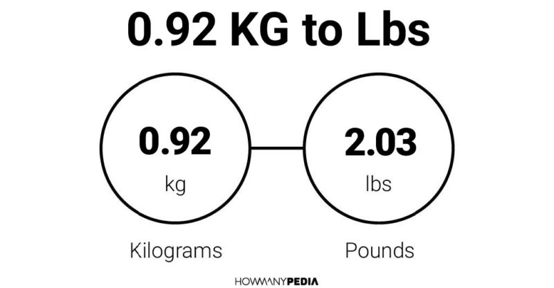 0.92 KG to Lbs
