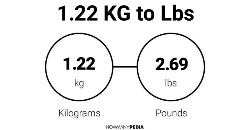 1 22 KG To Lbs Howmanypedia