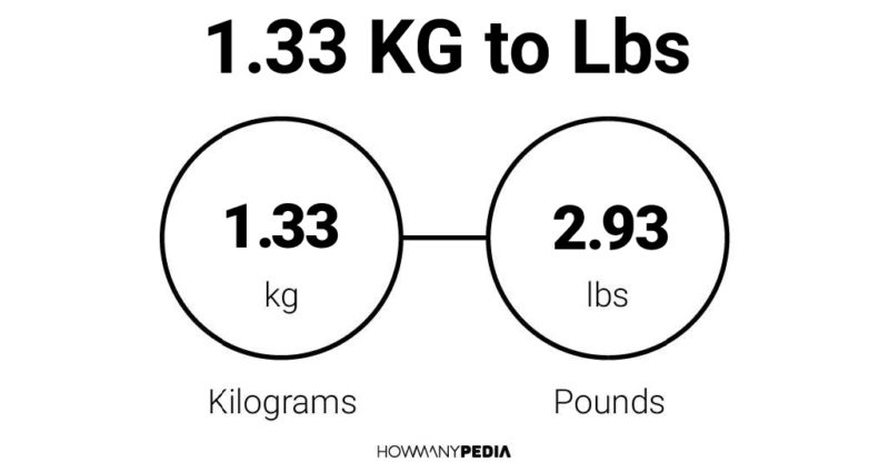 1.33 KG to Lbs