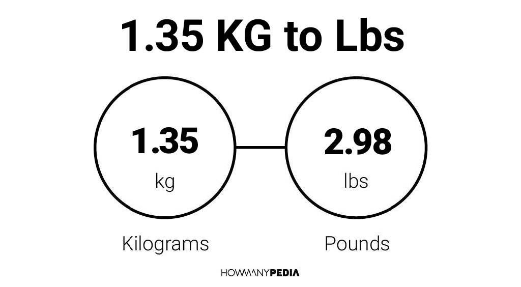 1.35 kilograms on sale equals many pounds