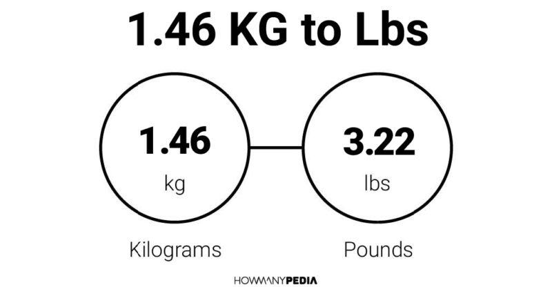 1.46 KG to Lbs