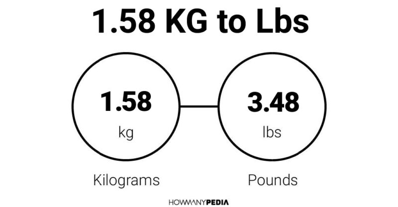 1.58 KG to Lbs