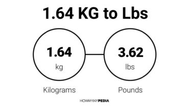 1.64 KG to Lbs