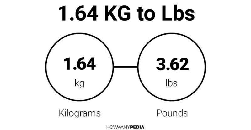 1.64 KG to Lbs