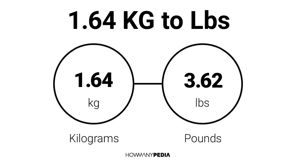 64 kilograms shop in pounds