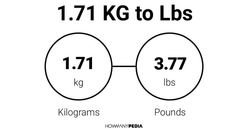 1.71 KG to Lbs