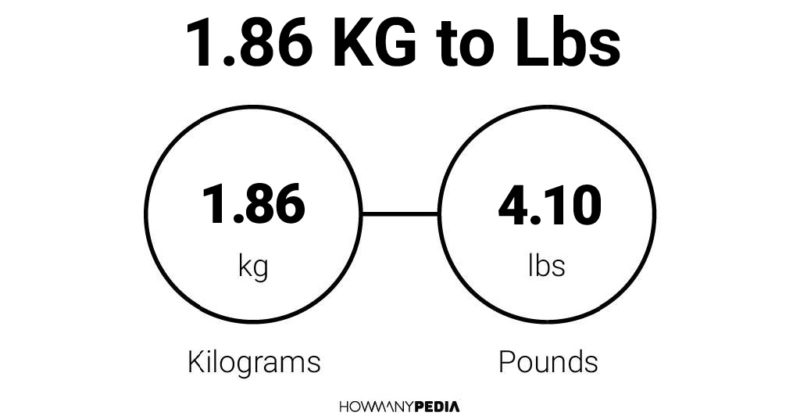 1.86 KG to Lbs – Howmanypedia.com