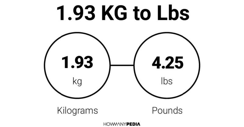 1.93 KG to Lbs Howmanypedia