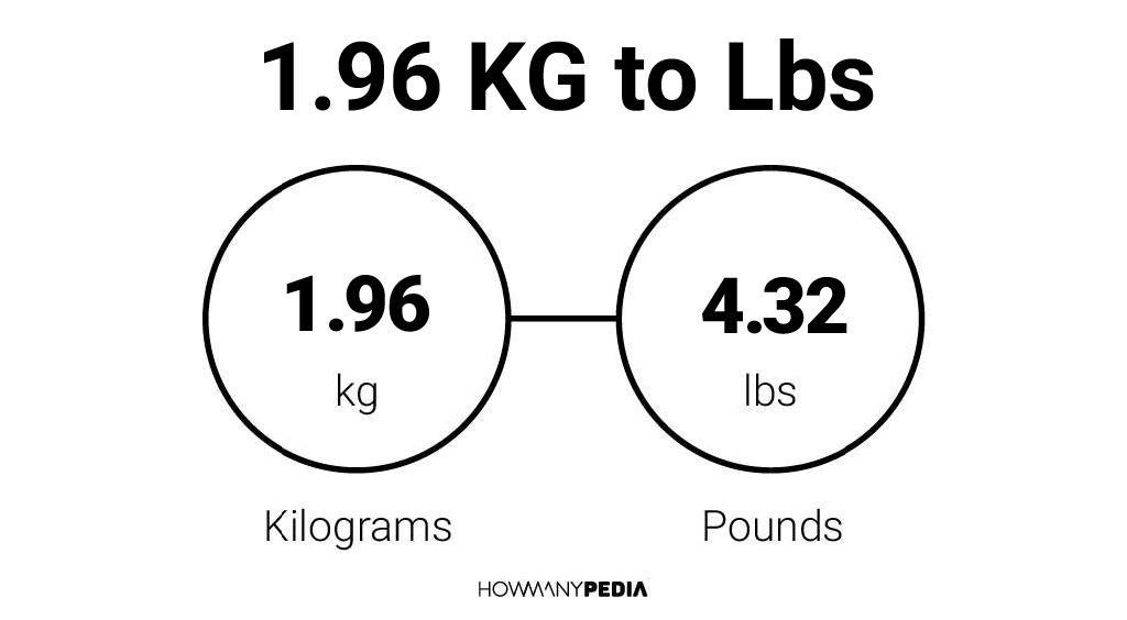 1.96 KG to Lbs – Howmanypedia.com
