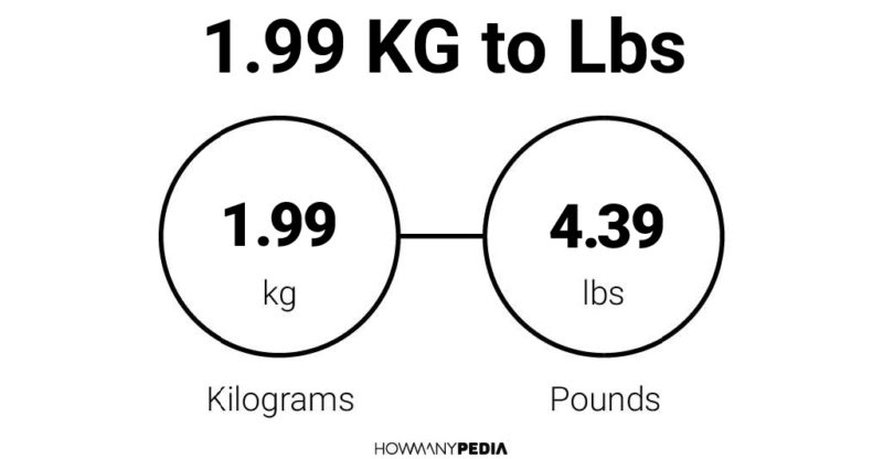 1.99 KG to Lbs