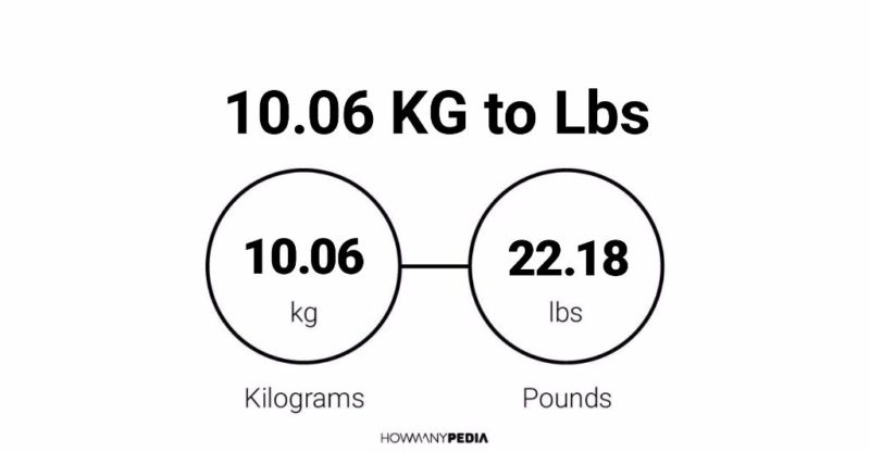 10.06 KG to Lbs