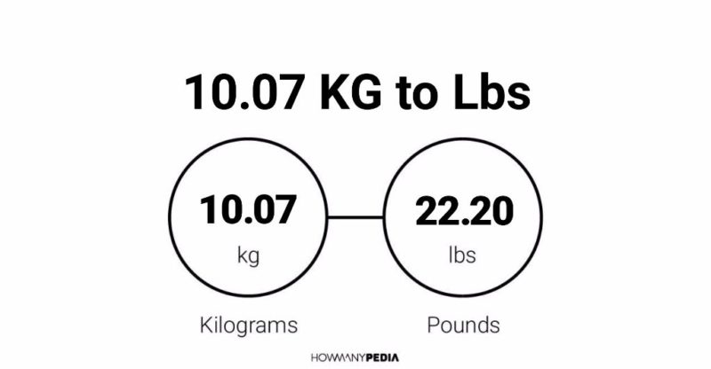 10.07 KG to Lbs